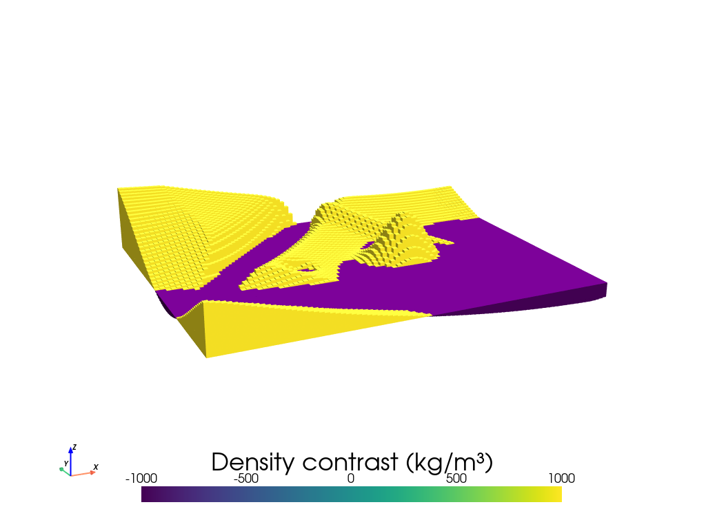 ../_images/how_to_constrain_the_inversion_7_0.png