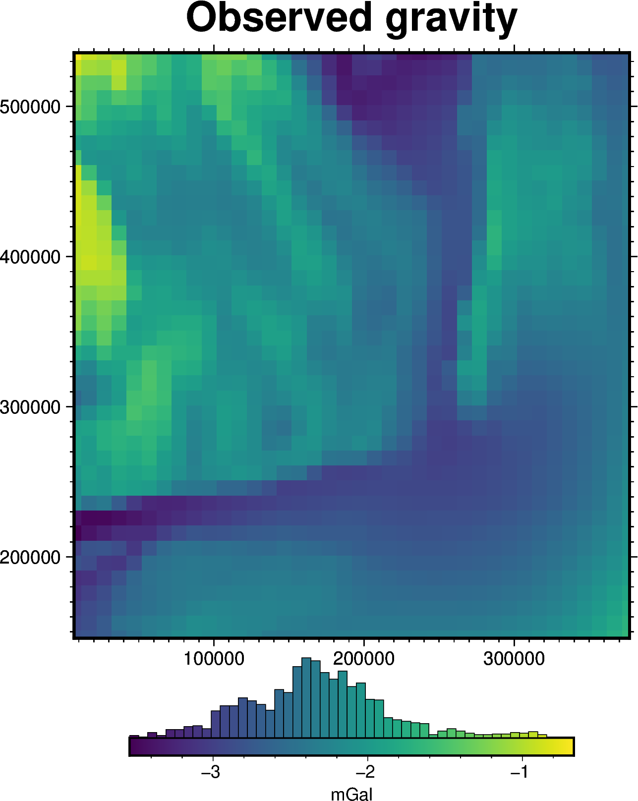 ../_images/how_to_density_inversion_10_0.png