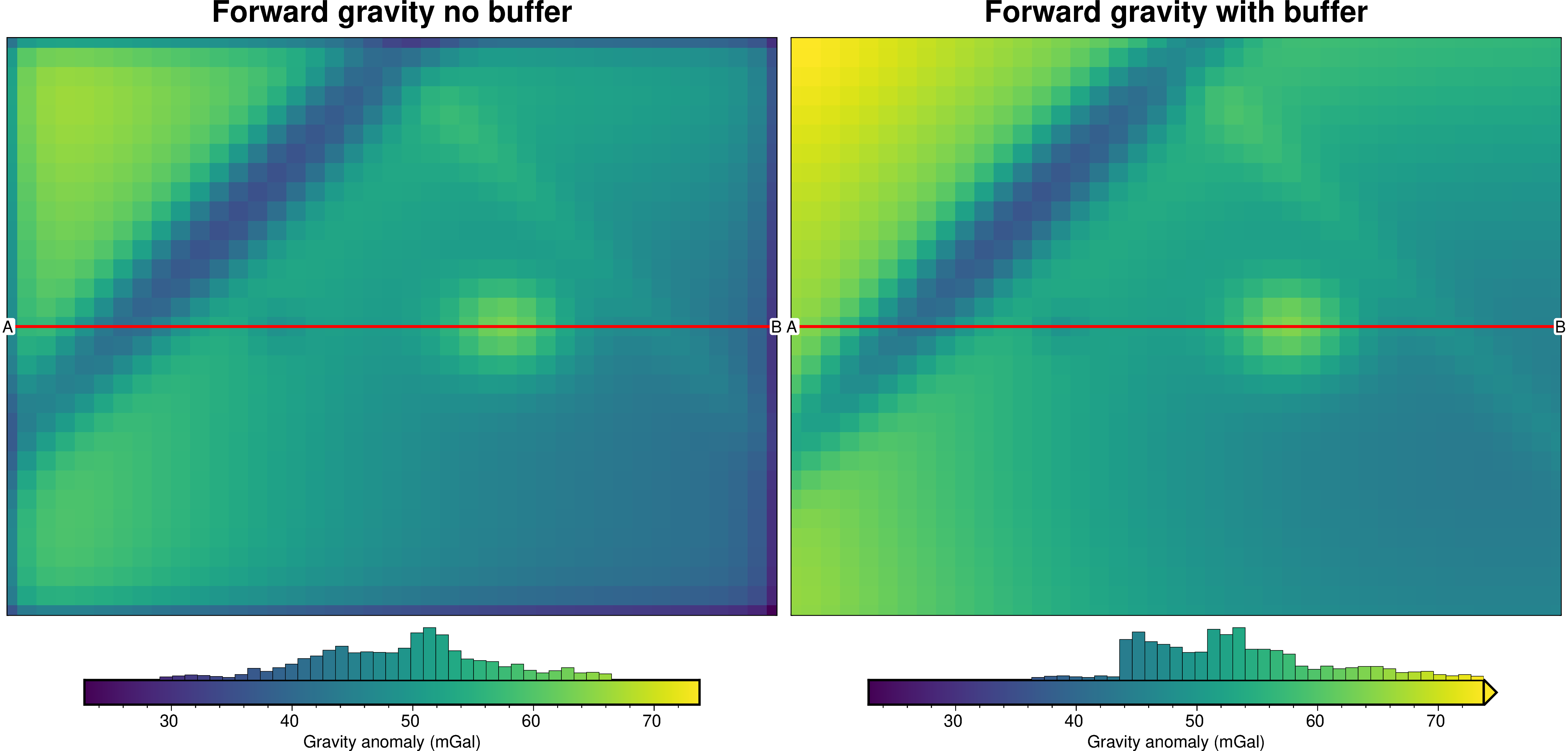../_images/how_to_determining_buffer_width_22_0.png