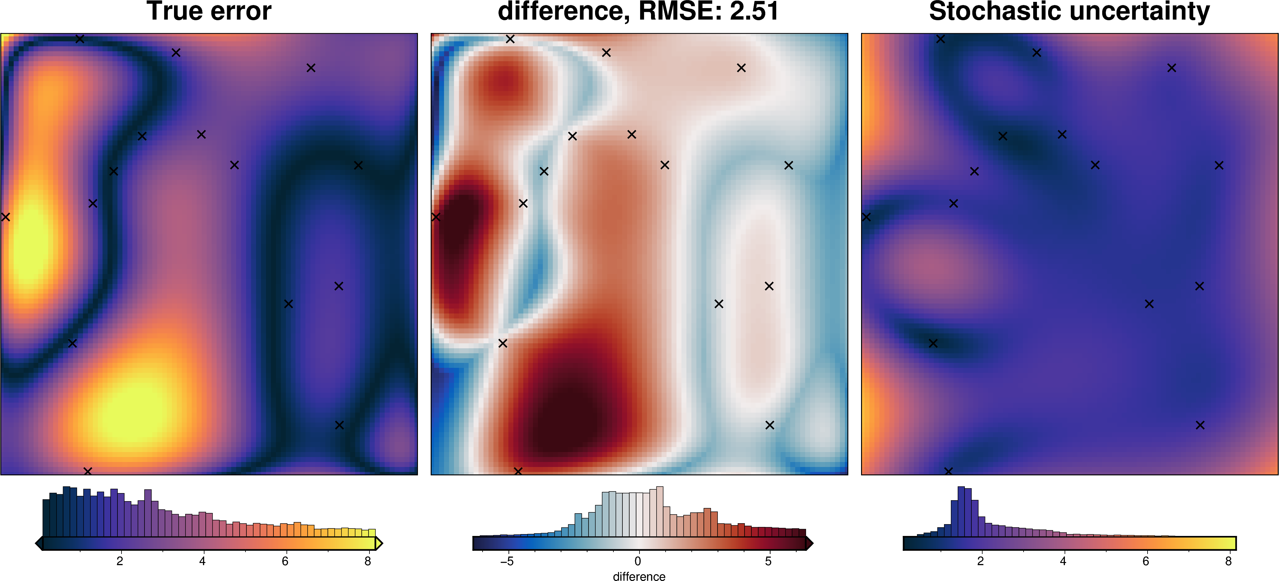 ../_images/how_to_regional_field_hyperparameters_46_2.png
