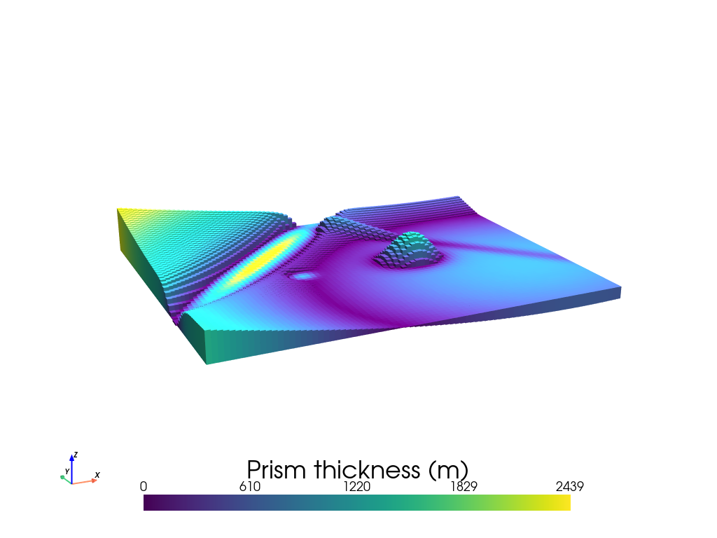 ../_images/tutorial_01_discretization_19_0.png