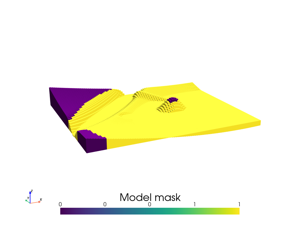 ../_images/tutorial_01_discretization_22_0.png
