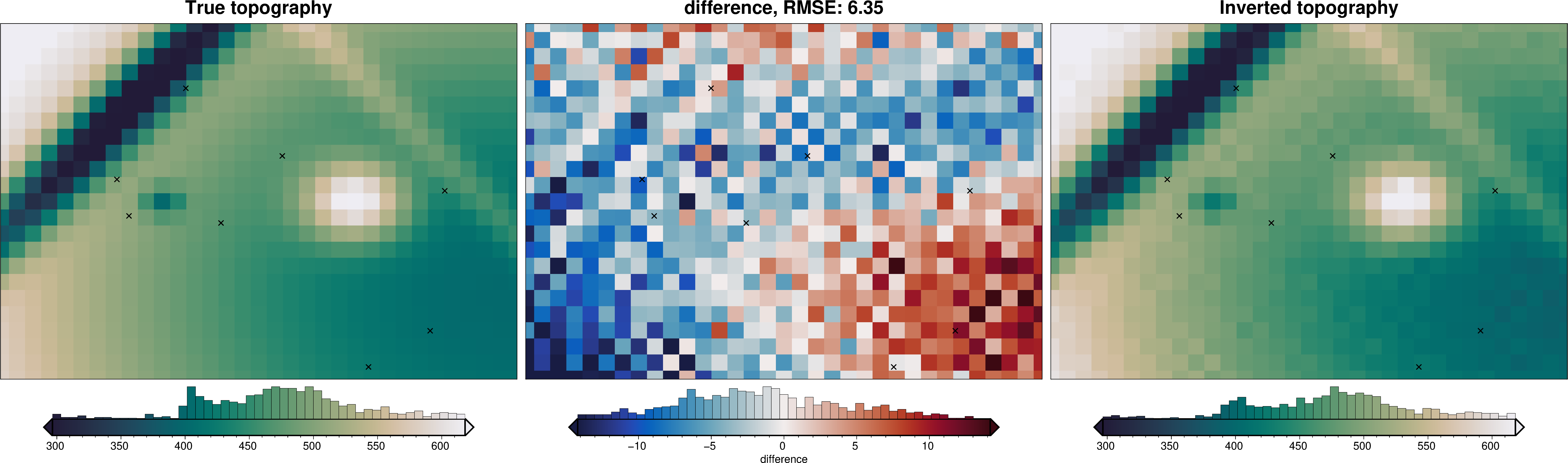 ../_images/tutorial_10_uncertainty_analysis_20_12.png