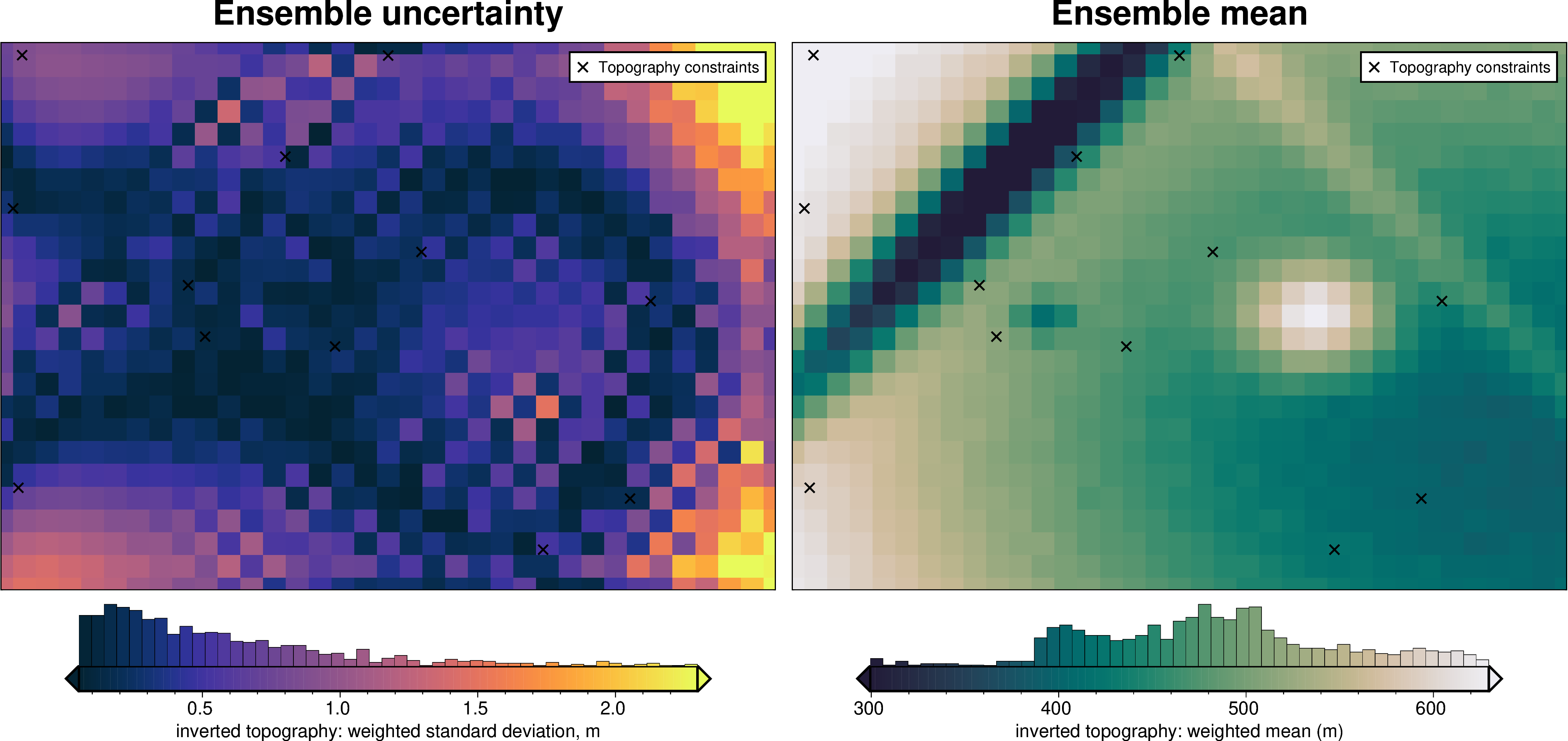 ../_images/tutorial_10_uncertainty_analysis_24_11.png