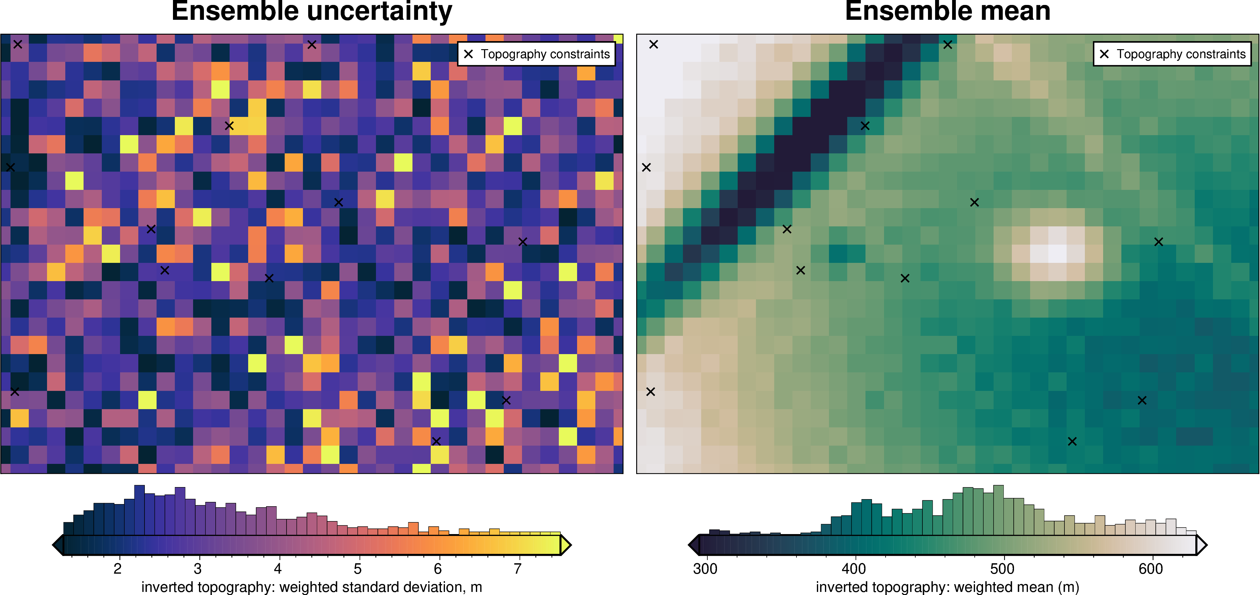 ../_images/tutorial_10_uncertainty_analysis_28_11.png