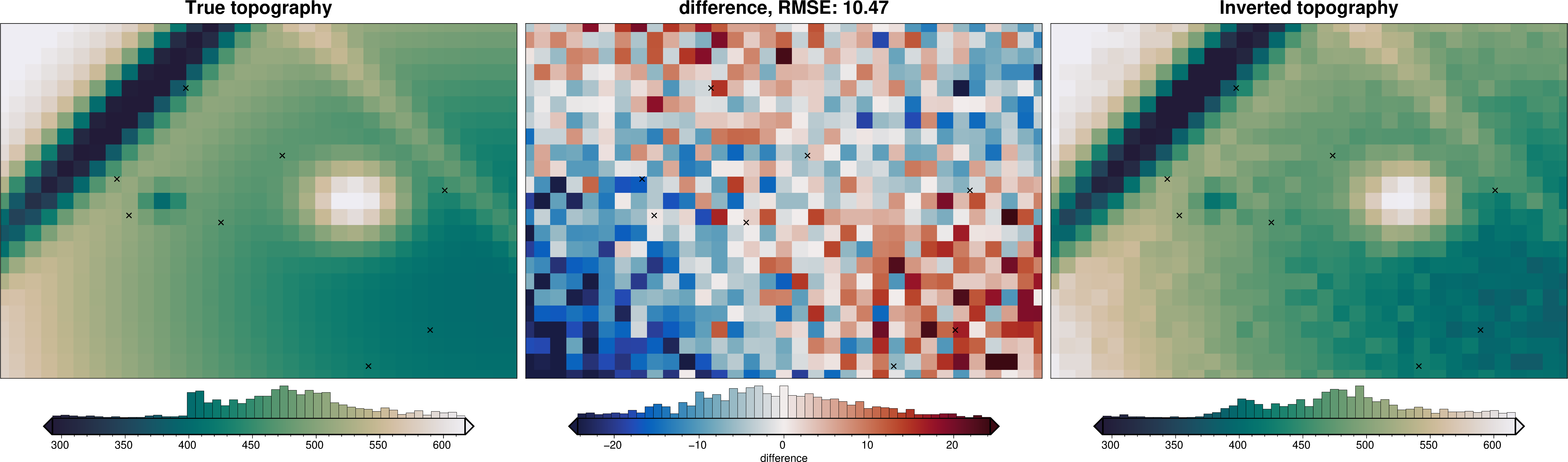 ../_images/tutorial_10_uncertainty_analysis_28_12.png