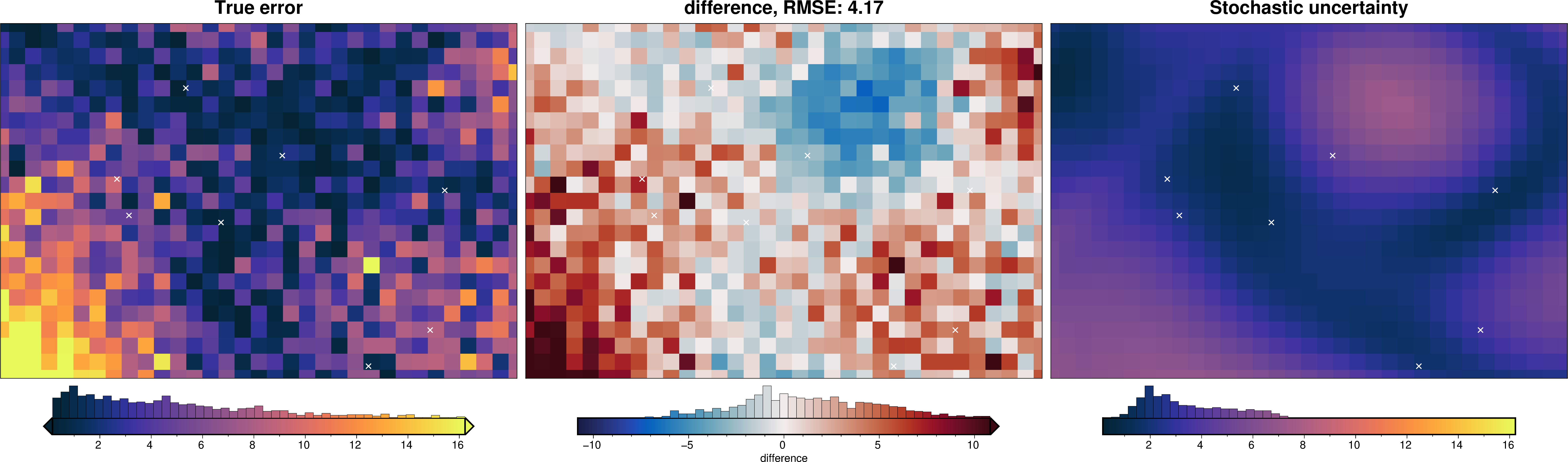 ../_images/tutorial_10_uncertainty_analysis_34_13.png