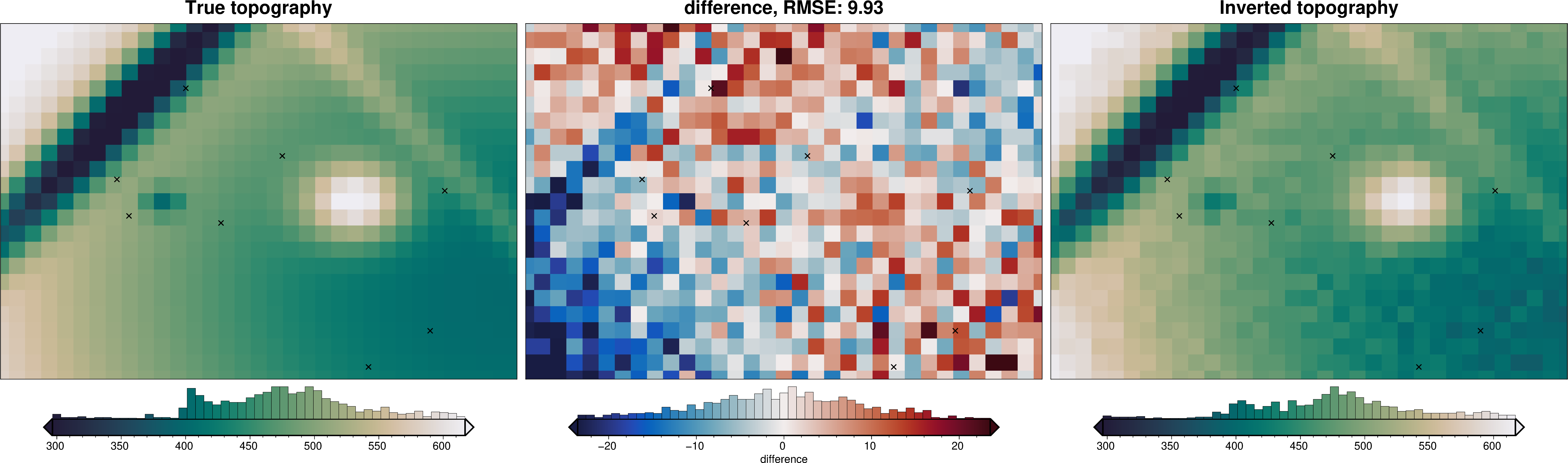 ../_images/tutorial_10_uncertainty_analysis_36_22.png